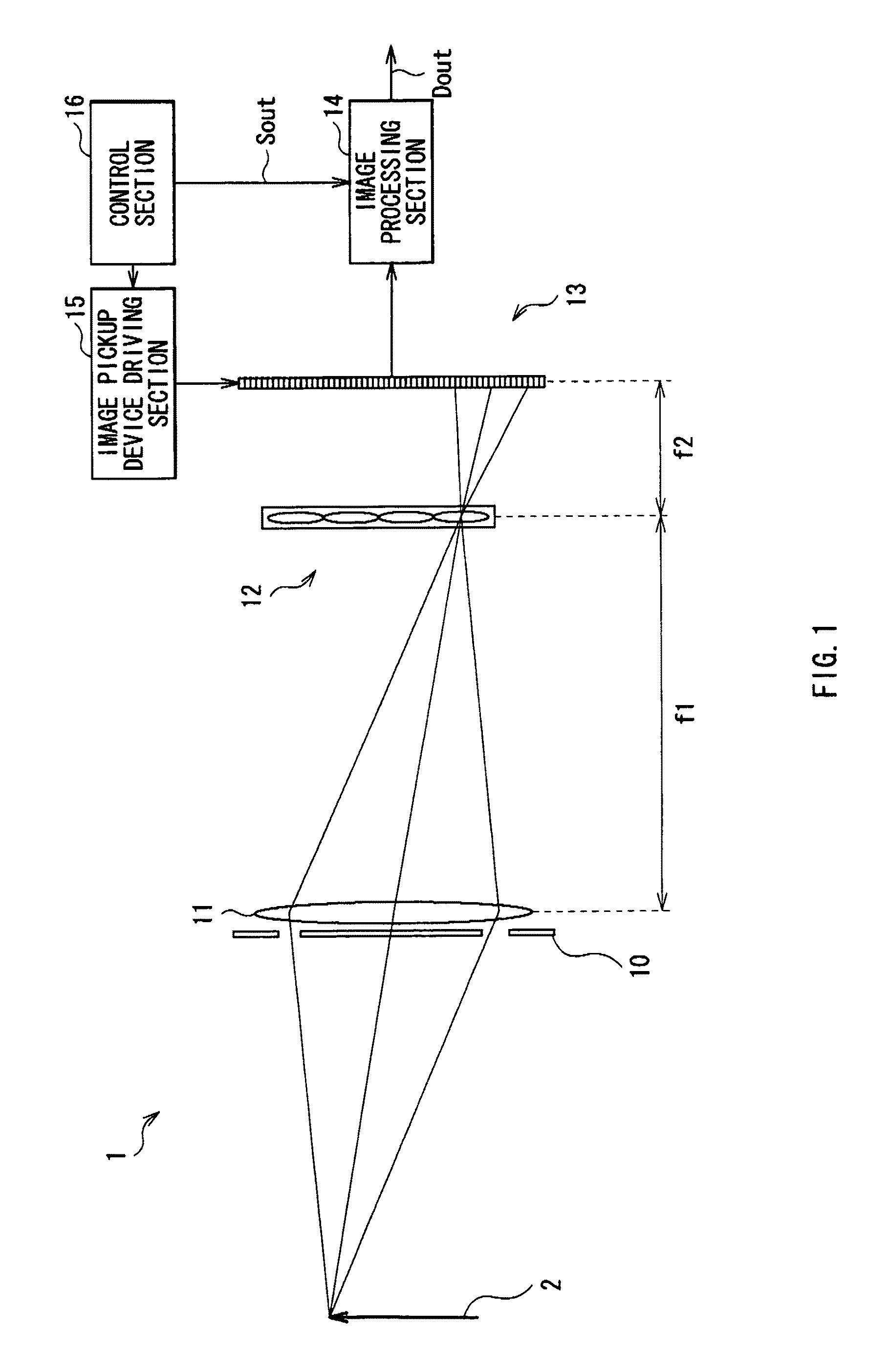 Image pickup apparatus