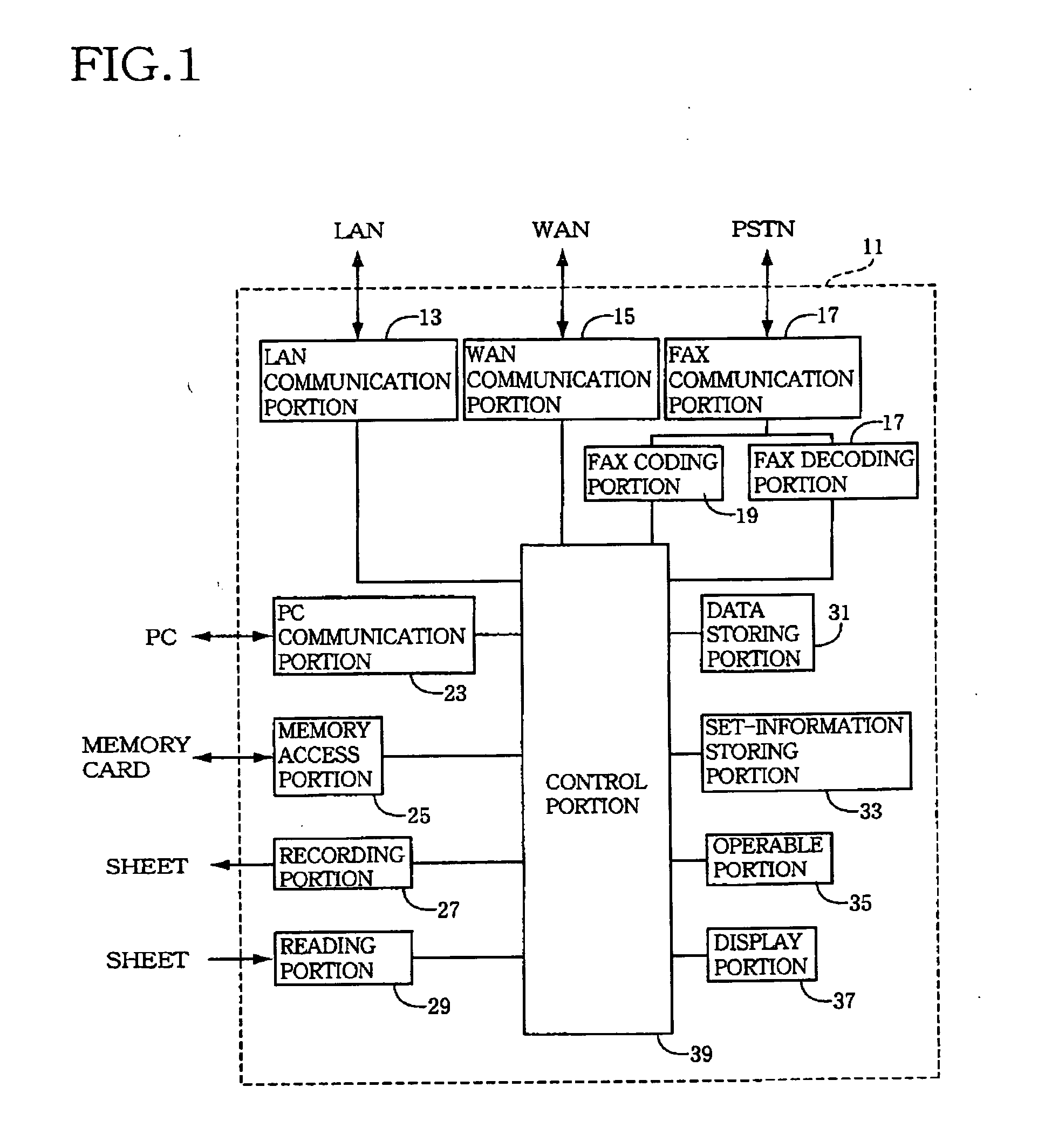 Information server and communication apparatus