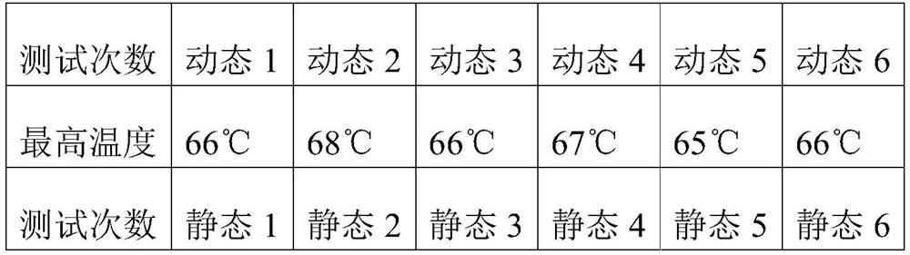 Anti-explosion centrifugal fan and anti-explosion method thereof