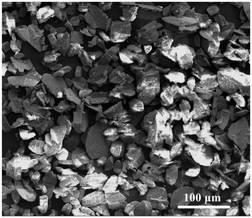 A way to improve mn  <sup>4+</sup> Method for Humidity Resistance of Doped Fluoride Red Phosphor Powder Material