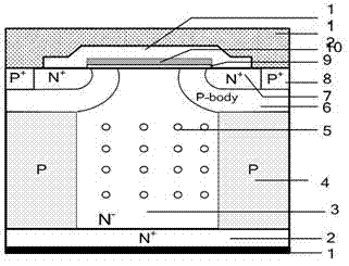 Super-junction vertical double-diffusion metal-oxide-semiconductor (VDMOS) device with dynamic charge balance