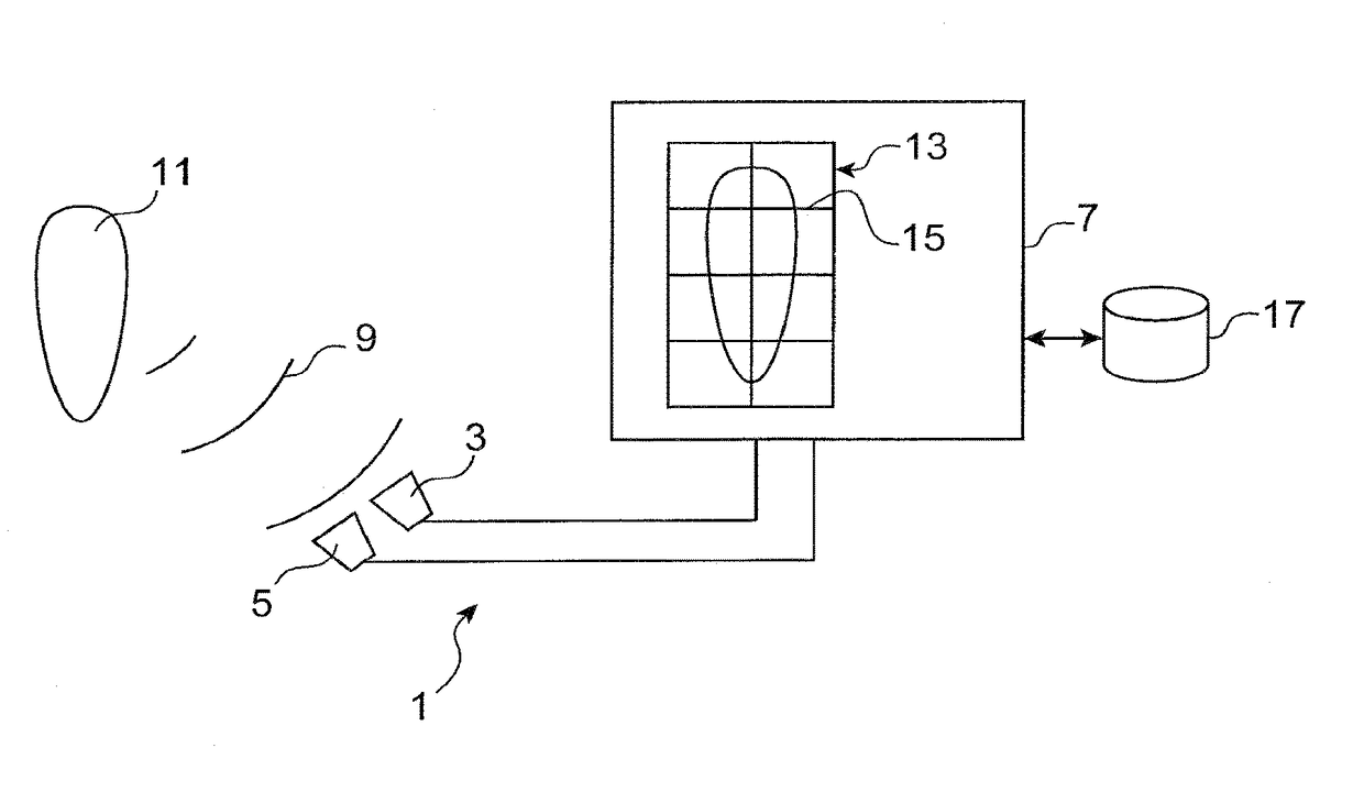 System for detecting defects on an object