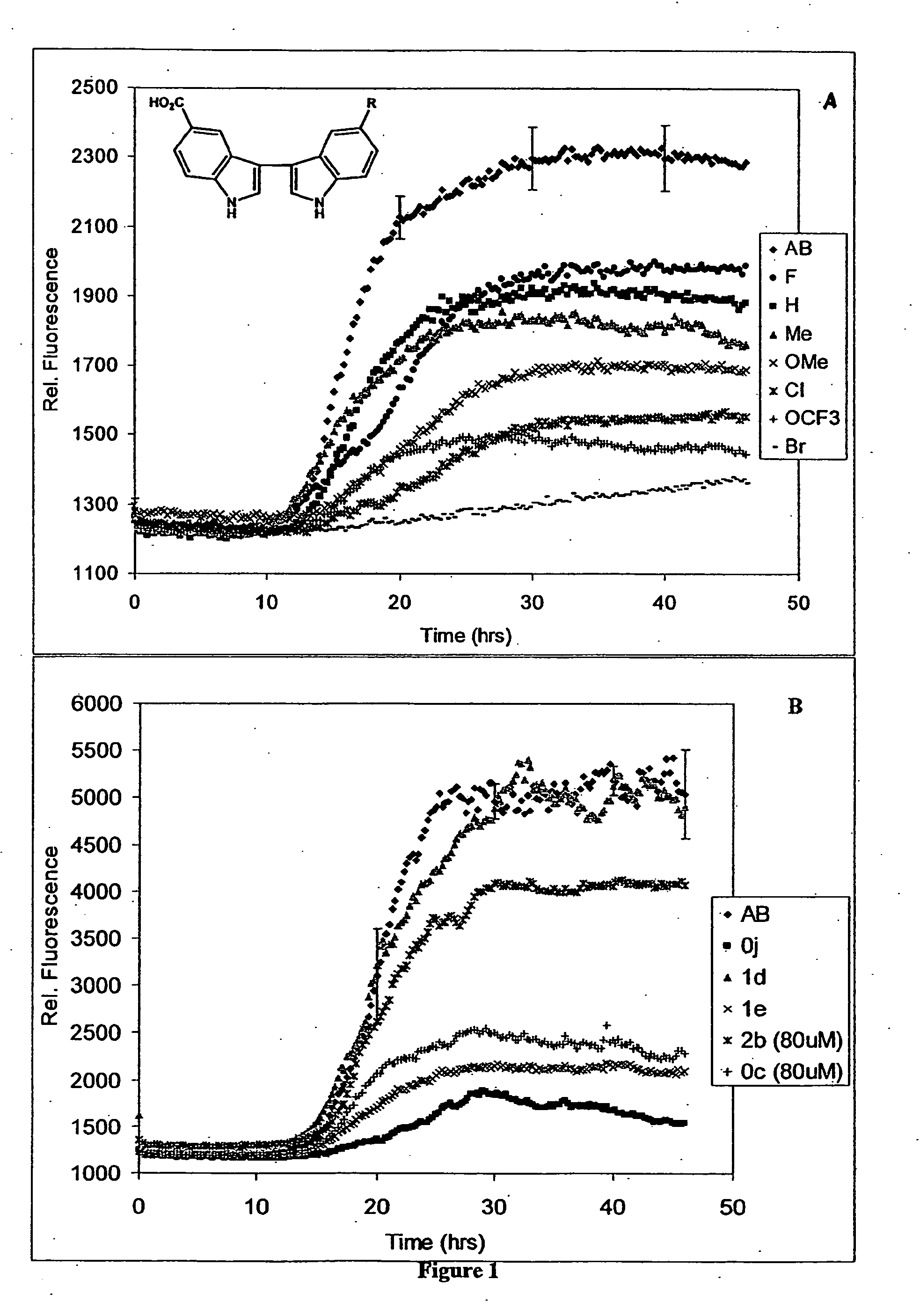 Treatment of protein folding disorders