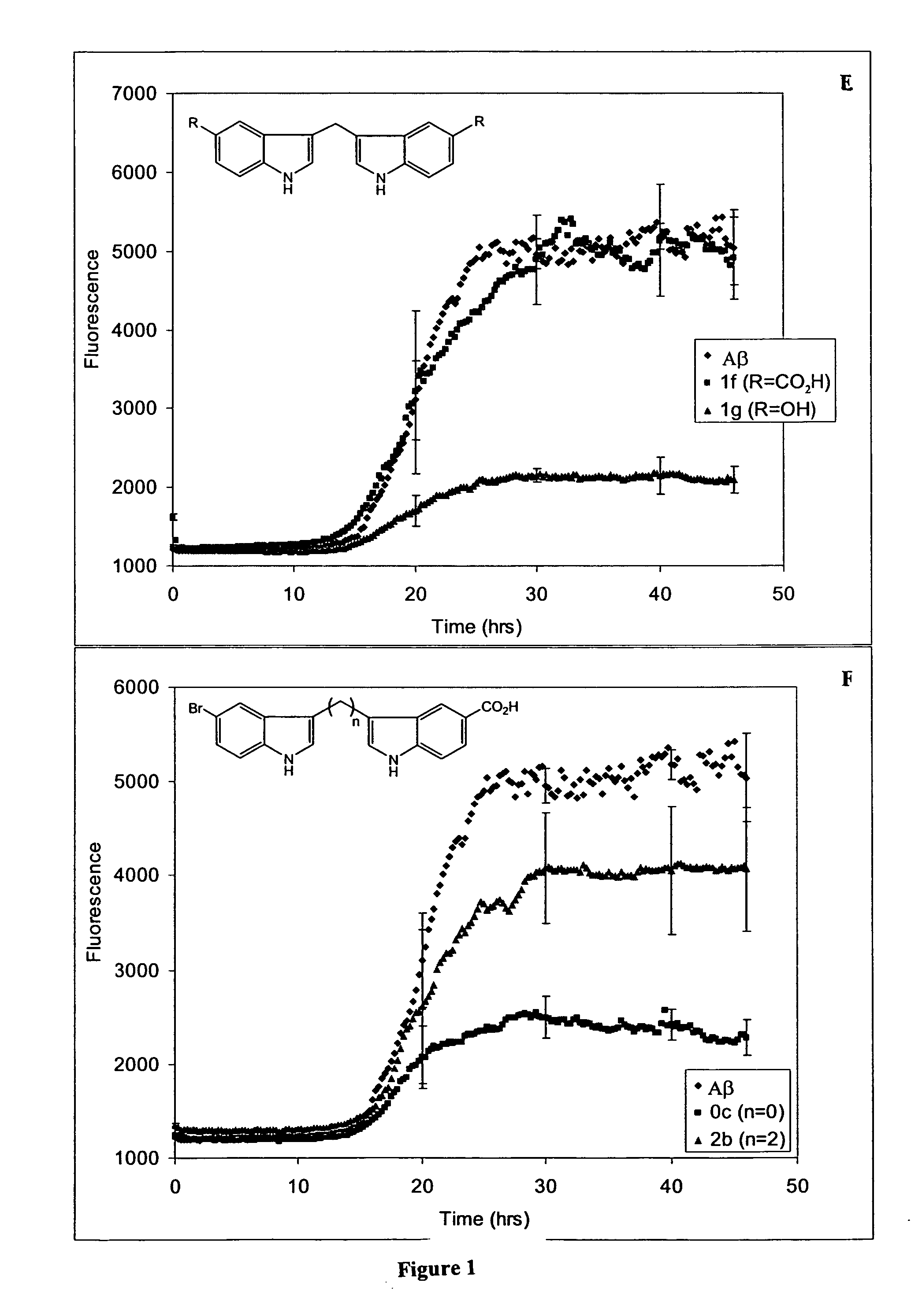 Treatment of protein folding disorders