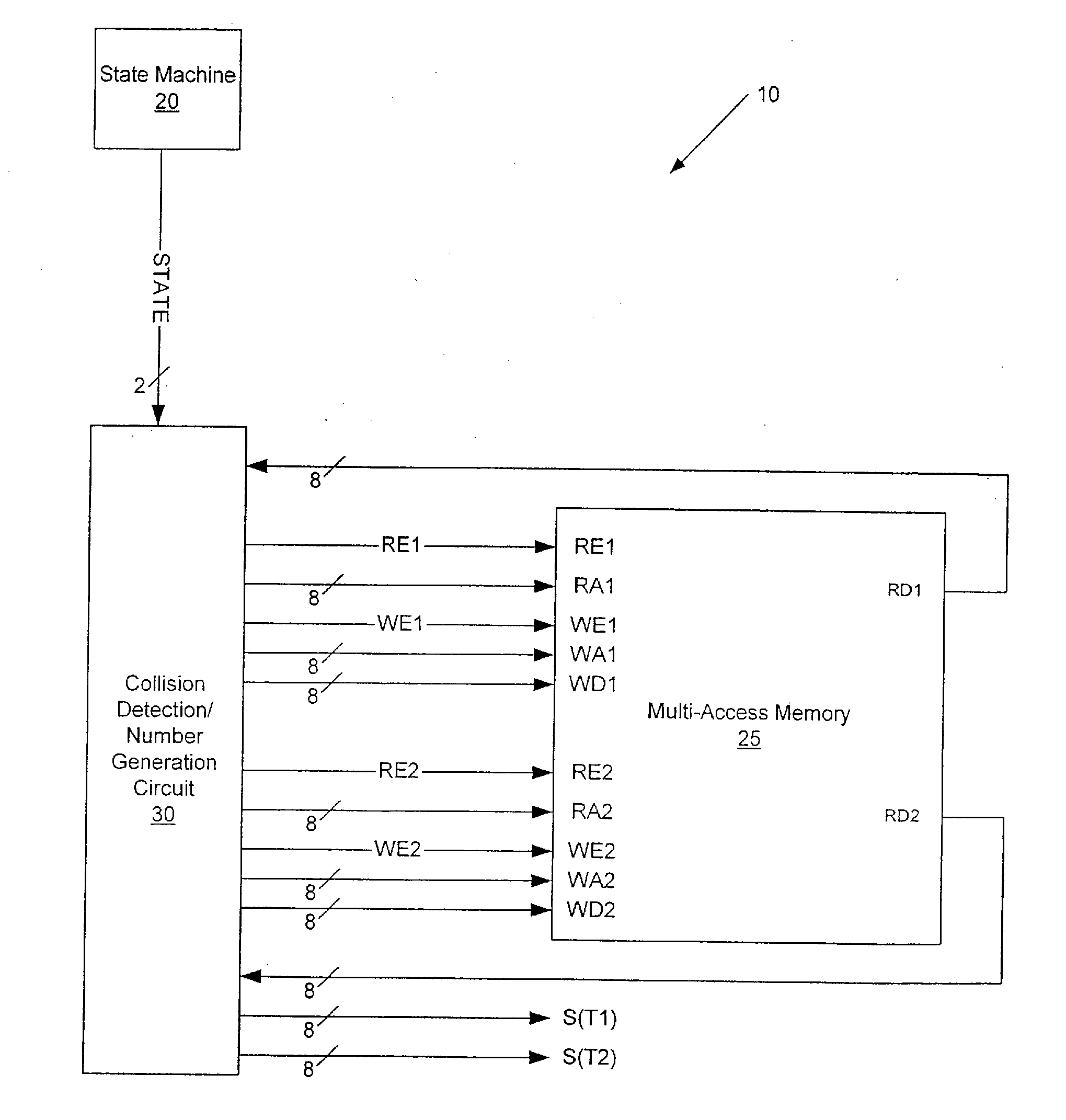 Parallel Random Number Determinations for a Stream Cipher Utilizing a Common S-Box