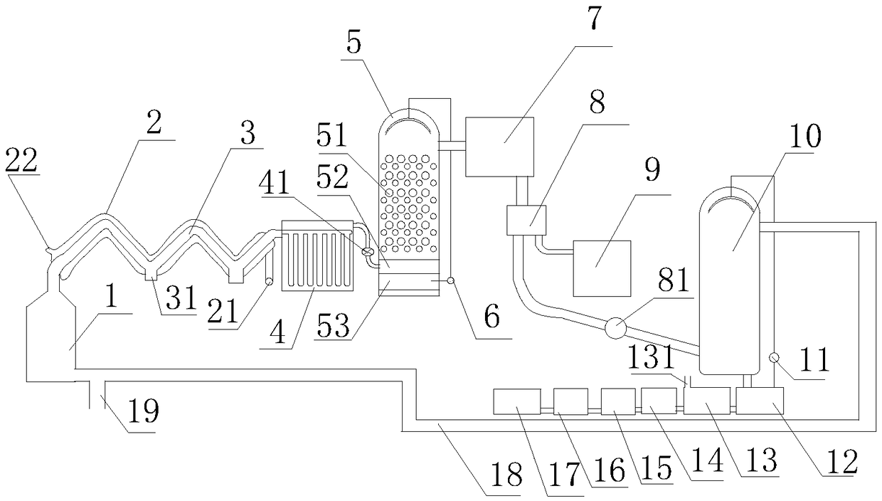 Zero emission circulating system for sealing treatment of regenerated lead smelting tail gas