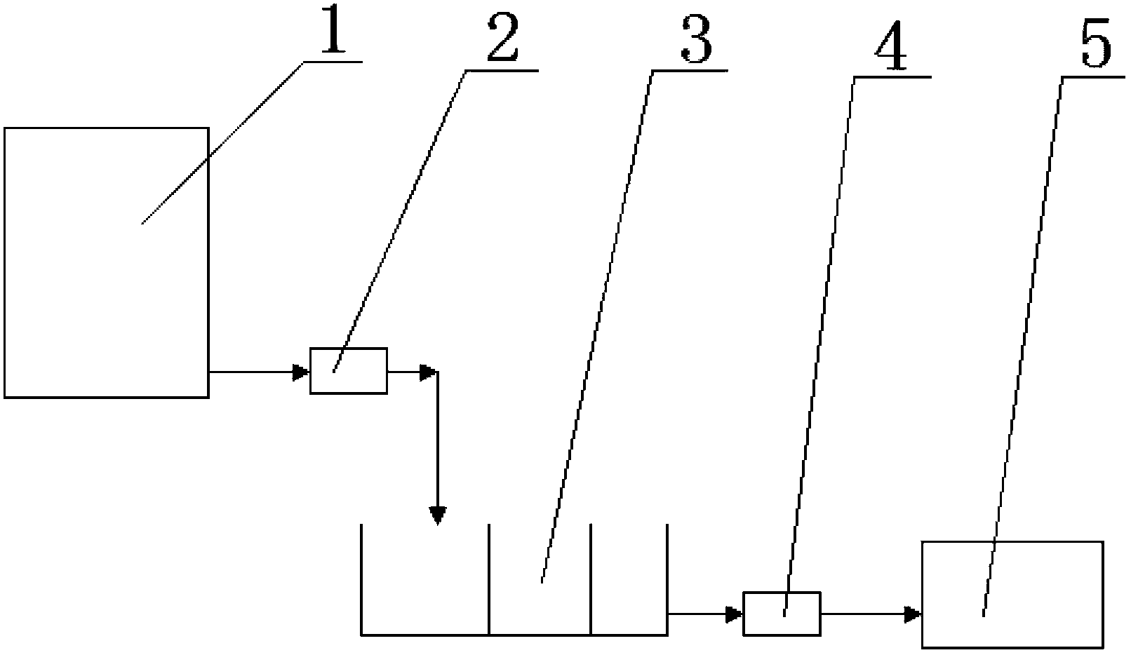 Device for adding polyethylene oxide in papermaking process