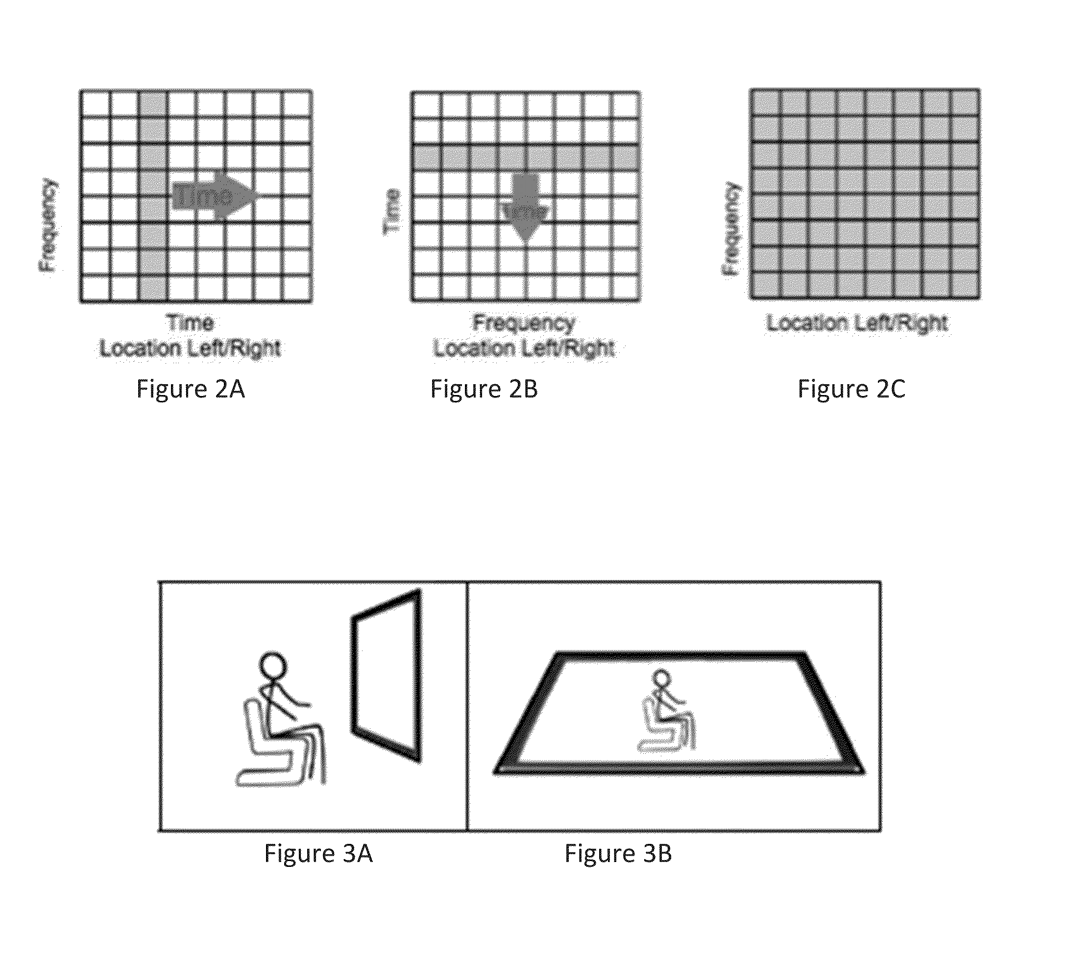 Sonification of imaging data