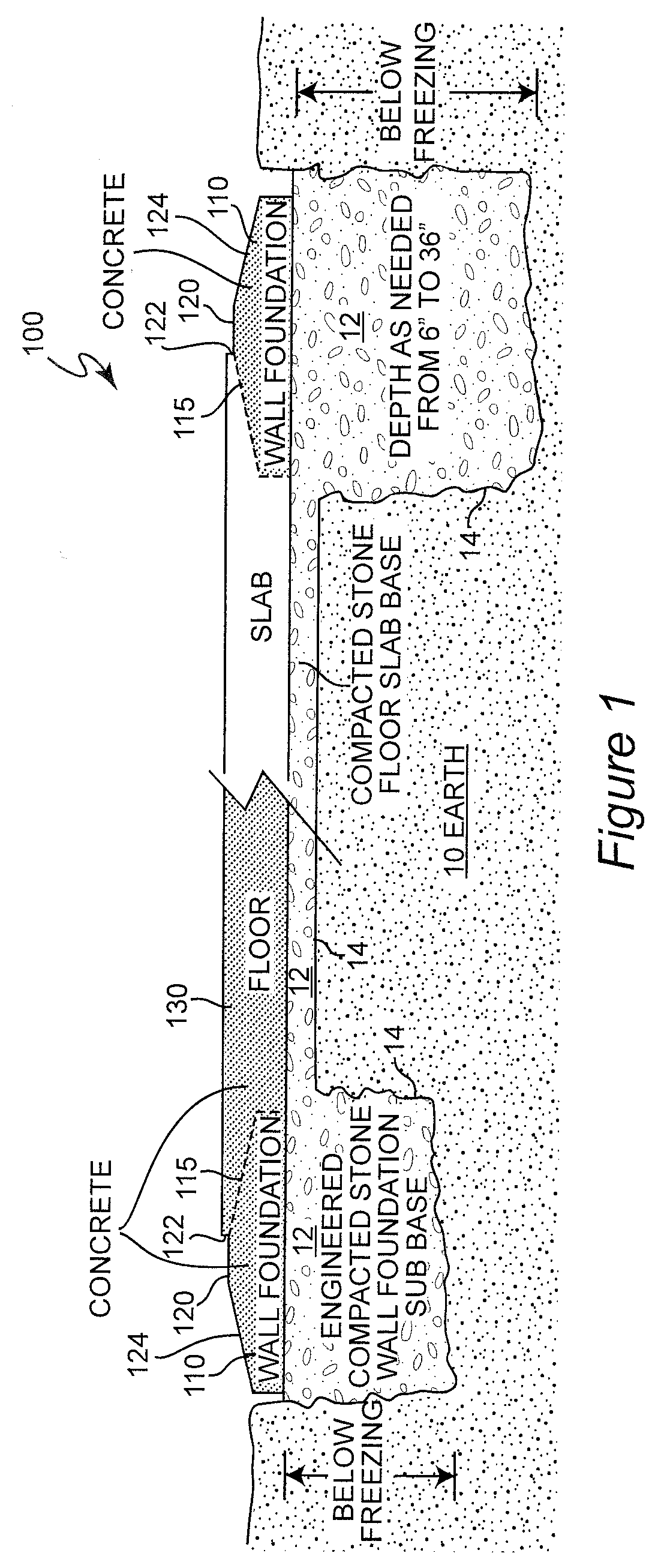 One-piece integrated composite wall foundation and floor slab system