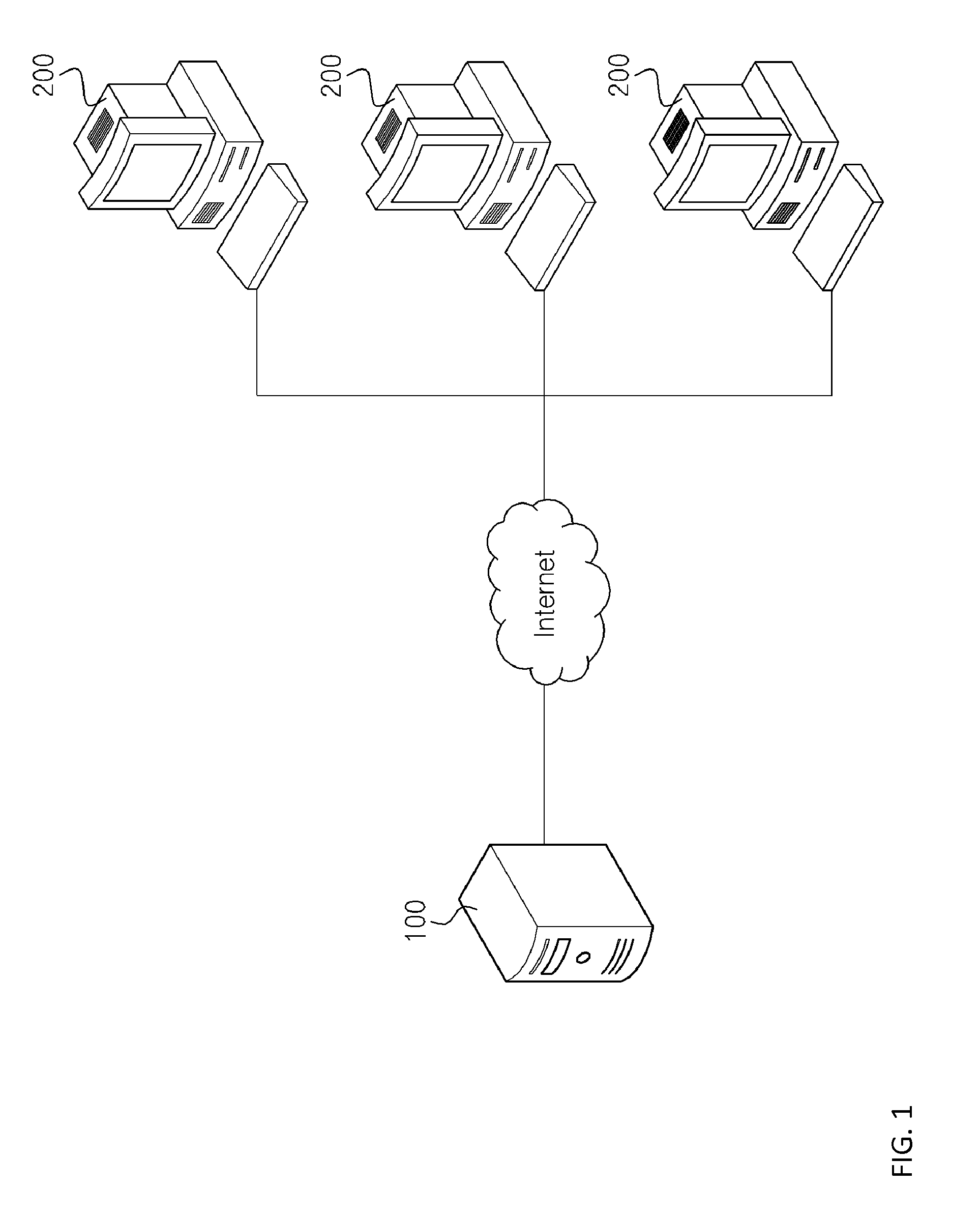 Remote managing system and method