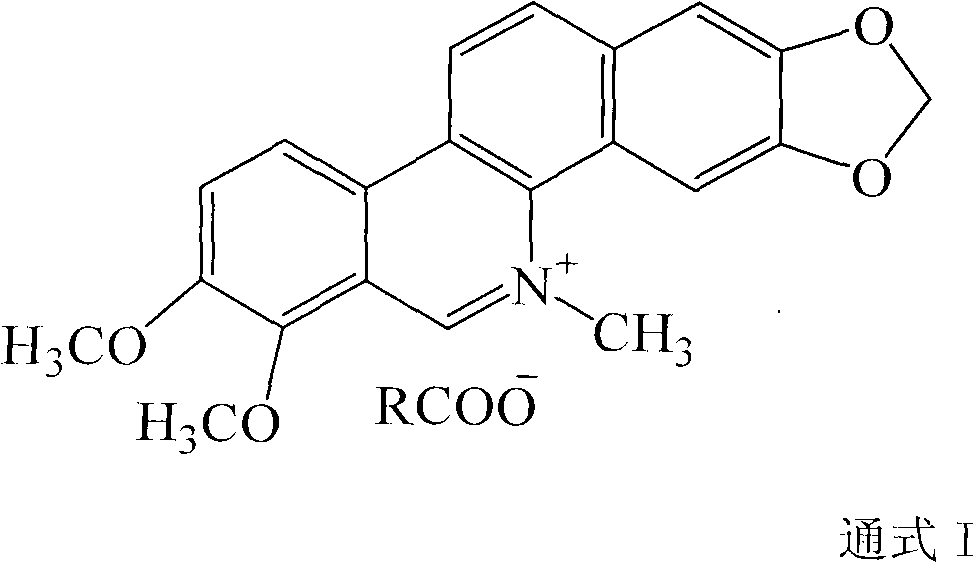 Ion-pair compound of chelerythrine from Chinese medicine extracts, preparation and application thereof