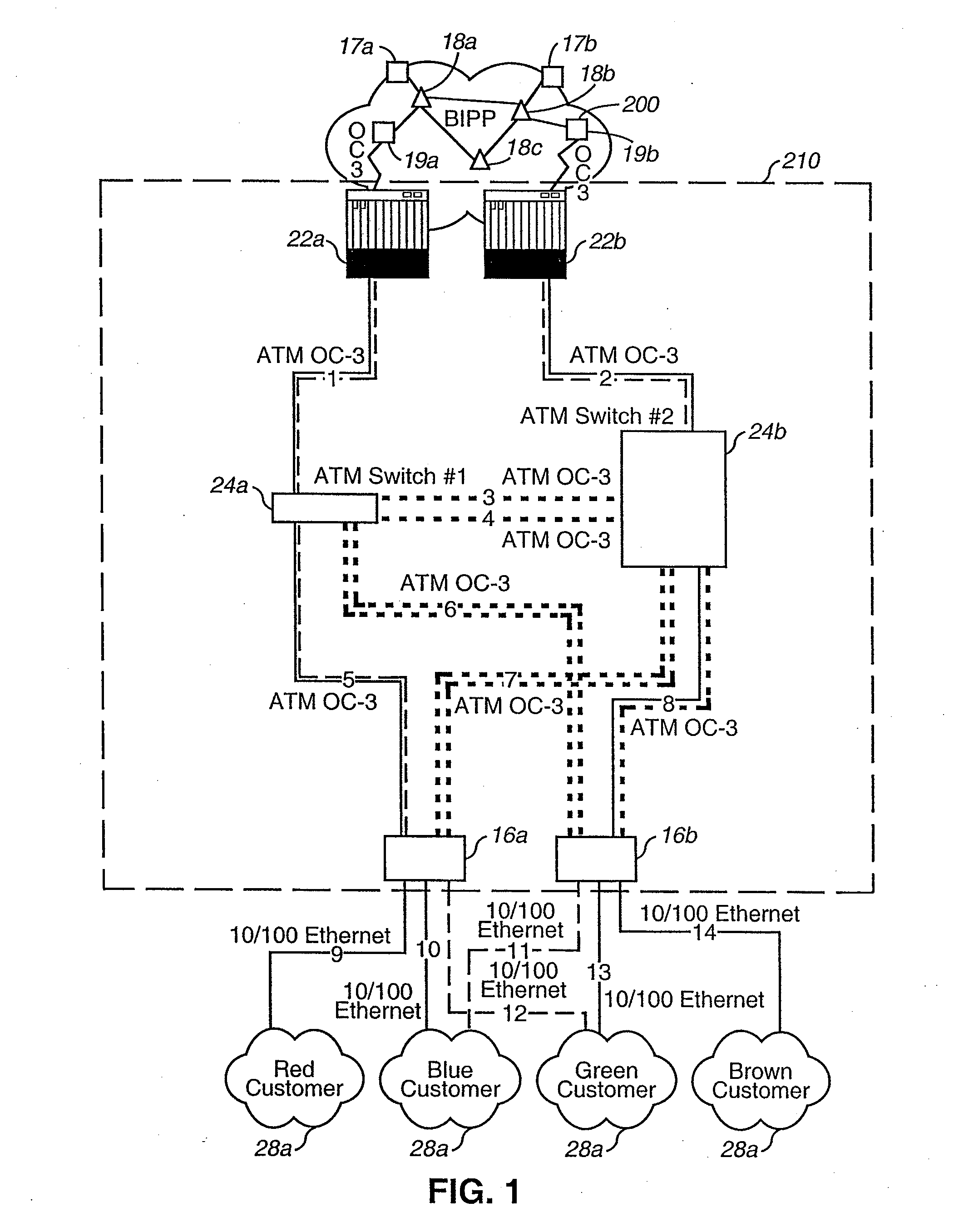 High resiliency network intrastructure