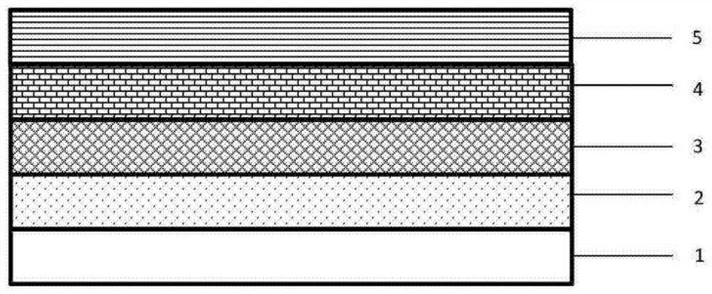 Non-selective oxidation vertical cavity surface emitting laser based on secondary epitaxy technology