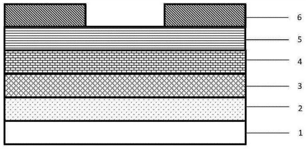 Non-selective oxidation vertical cavity surface emitting laser based on secondary epitaxy technology