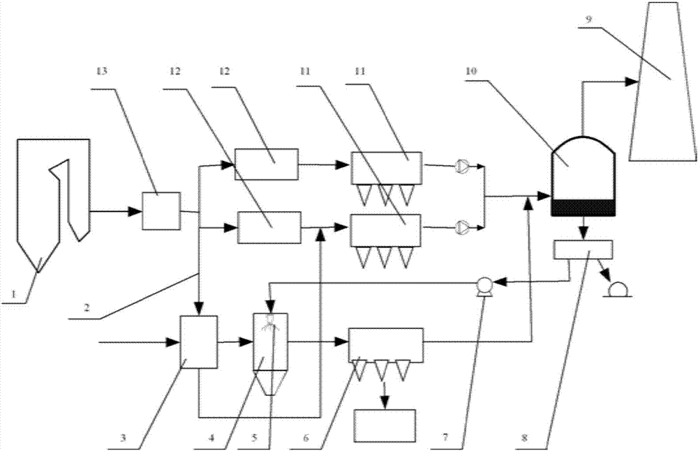 Brine processing system having front heat exchanger and rear deduster and method thereof