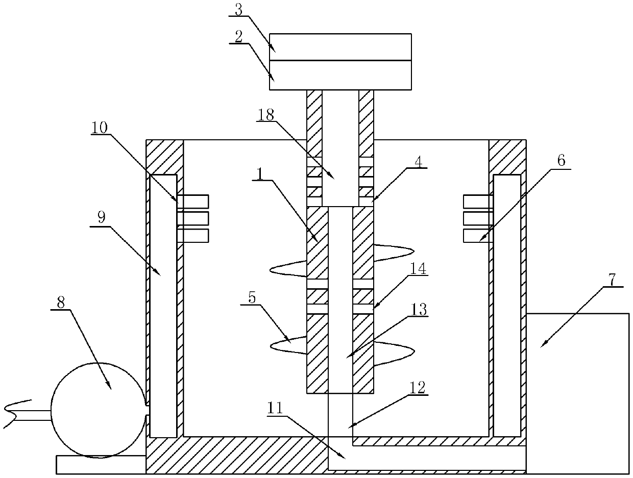 Stirring Process Based on Solder Paste Production