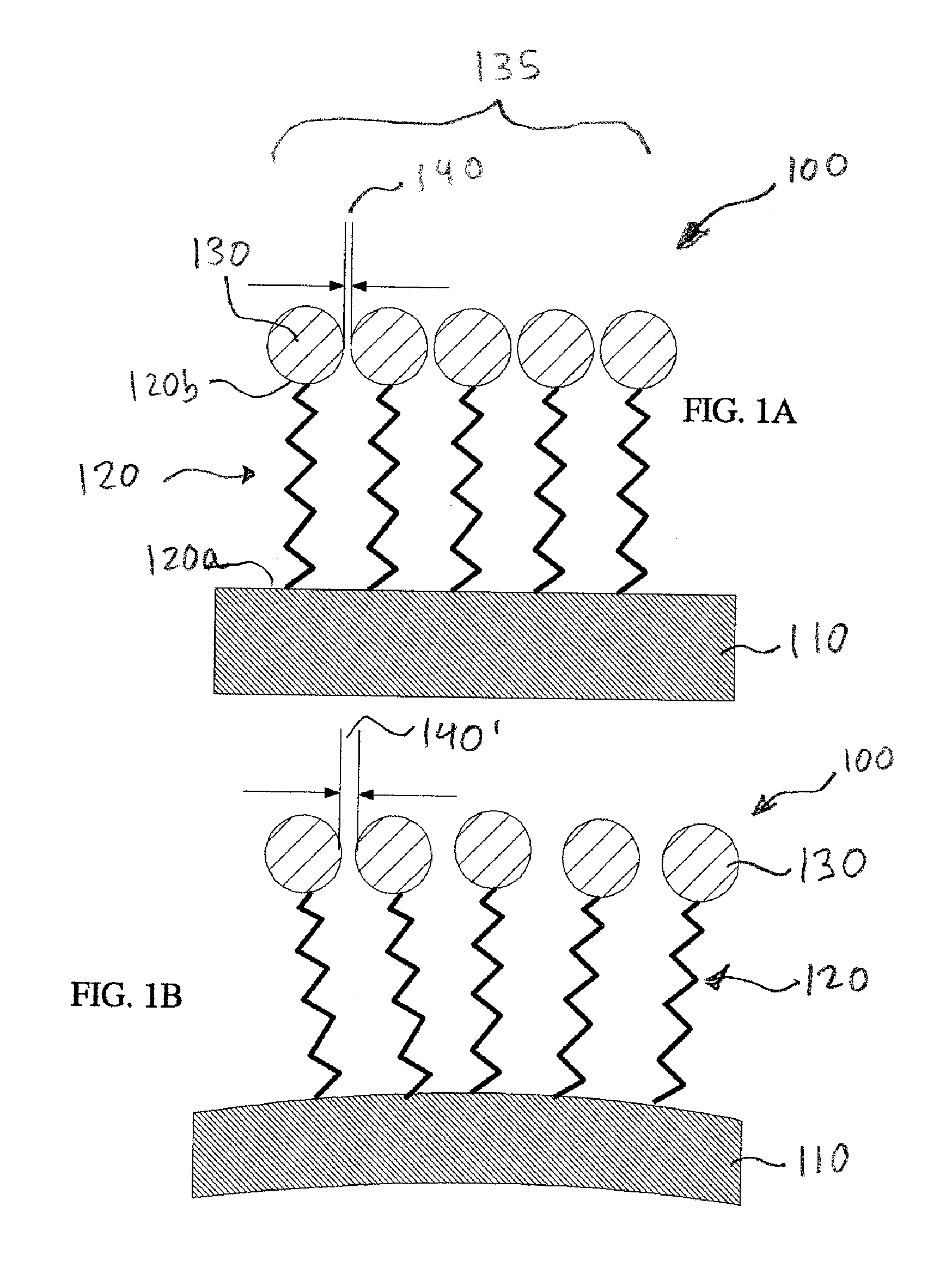 Nanoscale Sensor