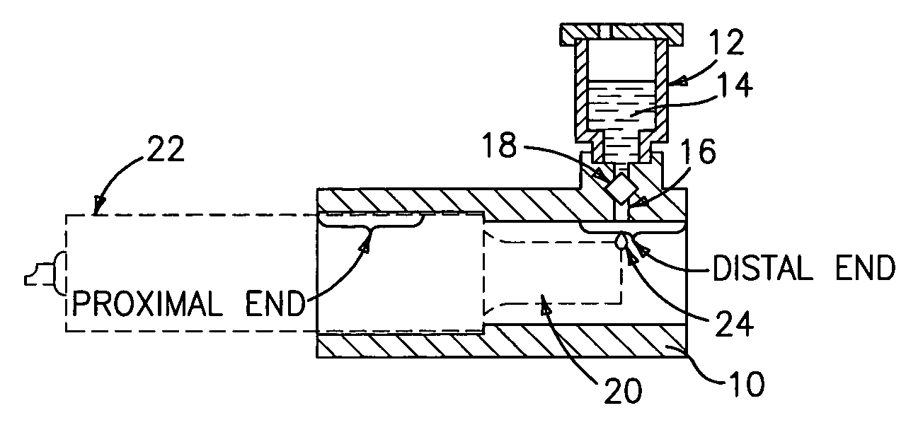 Nozzle for ultrasound wound treatment