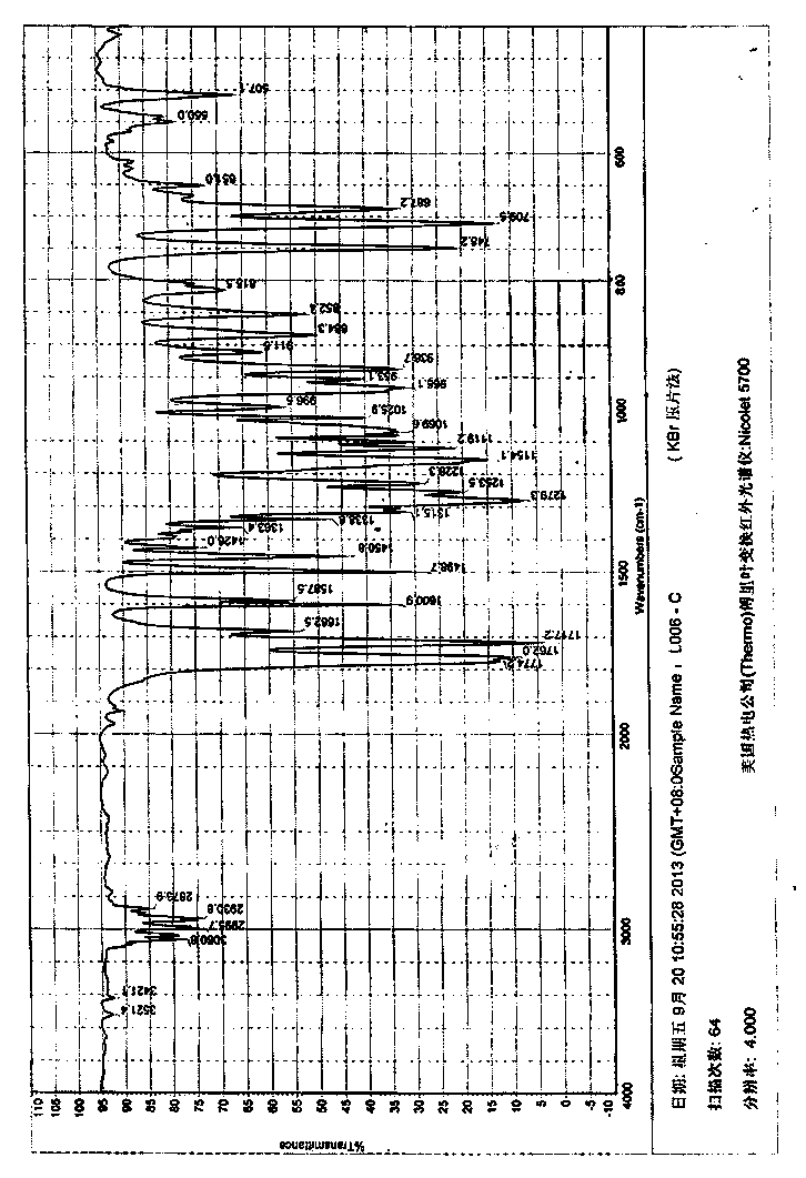 Crystal form of (3aR,4R,5R,6aS)-4-((E)-3,3-difluoro-4-phenoxylbutyl-1-alkyl-1-yl)-2-oxohexahydro-2H-cyclopentane[b]furan-5-benzoate, and preparation method of corresponding crystals thereof