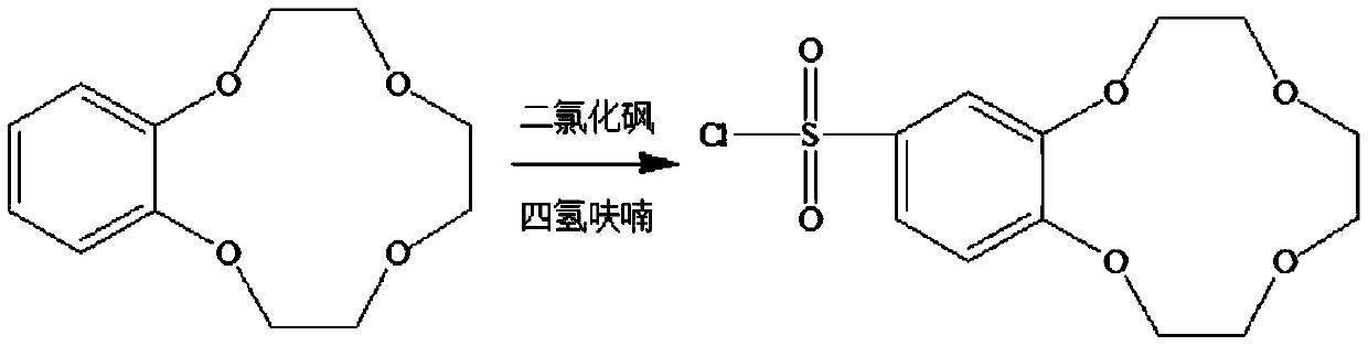 Preparation method and application of a crown ether modified polyaniline solid electrolyte membrane