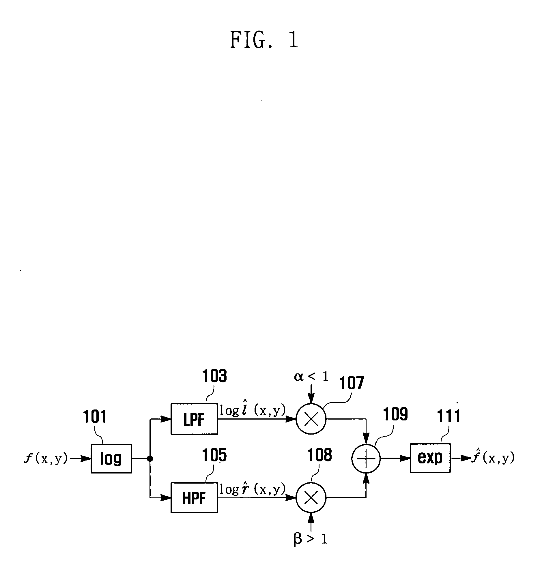 Image enhancement method and system