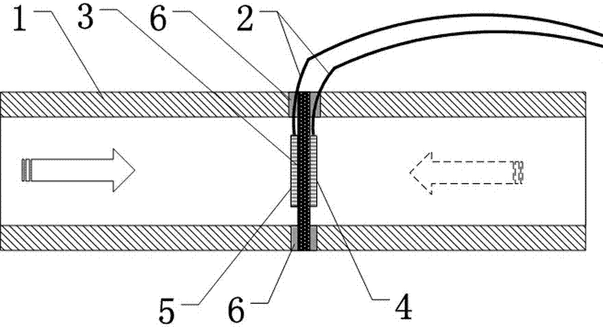 Multi-parameter optical fiber grating sensor for temperature, wind pressure and wind speed measurement