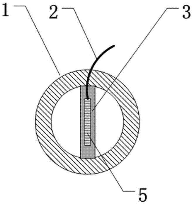 Multi-parameter optical fiber grating sensor for temperature, wind pressure and wind speed measurement