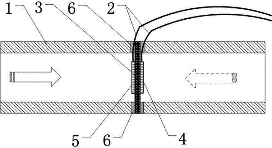 Multi-parameter optical fiber grating sensor for temperature, wind pressure and wind speed measurement