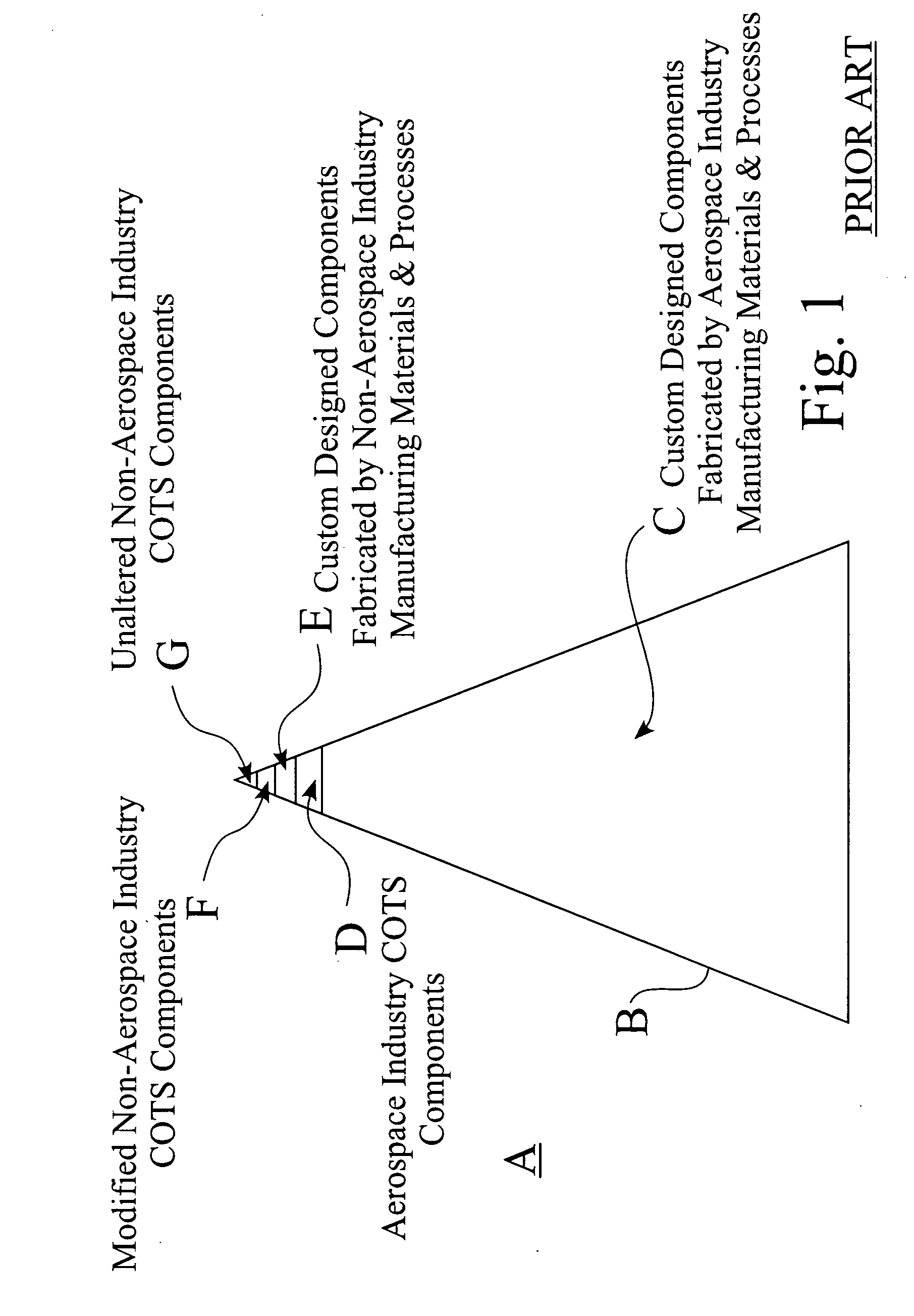 Aerospace manufacturing system