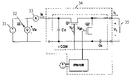 Method for measuring loss of magnetic element