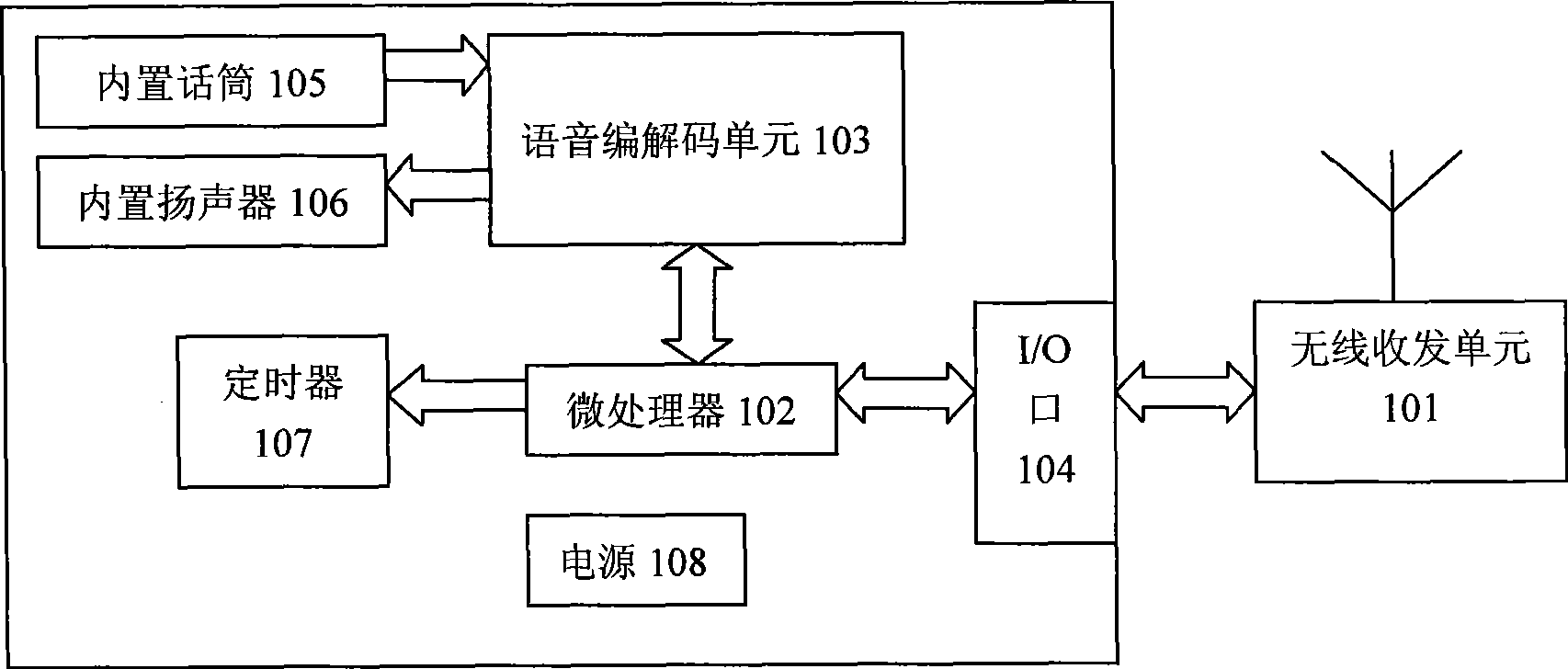 Building type wireless message leaving door bell based on ADPCM voice compression code