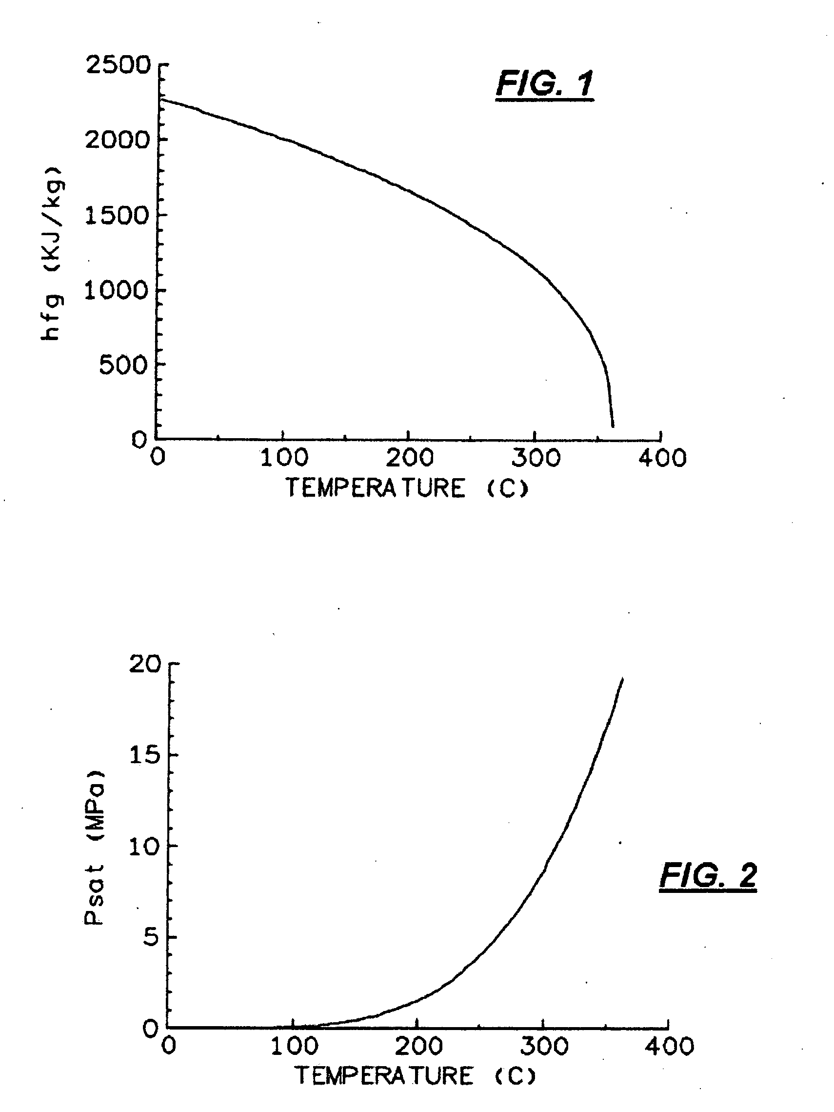 Uv-curable coatings and methods for applying uv-curable coatings using thermal micro-fluid ejection heads