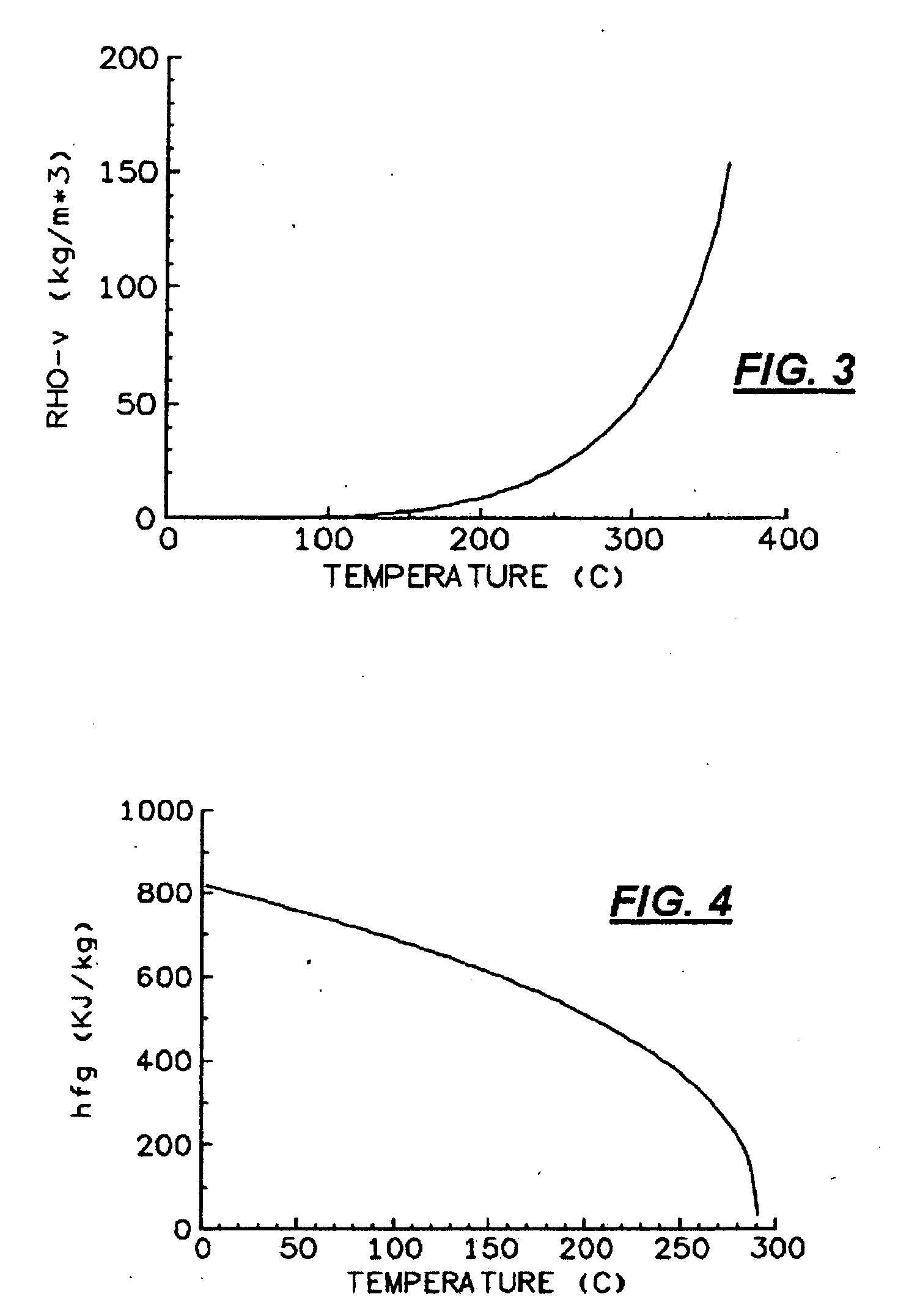 Uv-curable coatings and methods for applying uv-curable coatings using thermal micro-fluid ejection heads