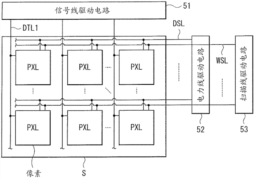 Display and electronic device