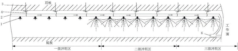 Coal mine underground multi-stage energy-saving roadway cleaning device