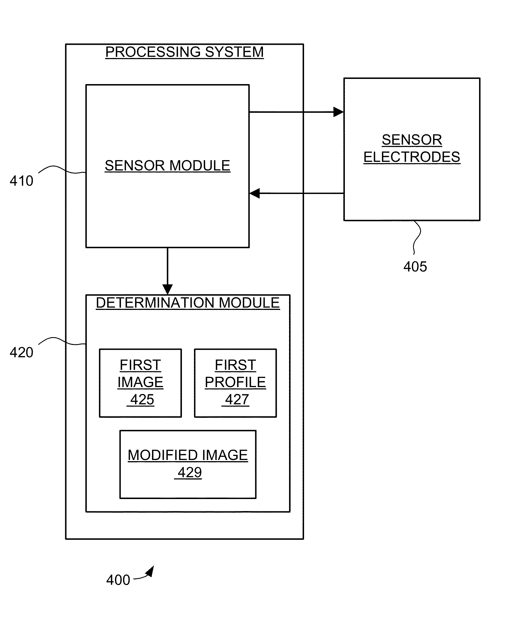 Systems and methods for reducing effects of interference in input devices