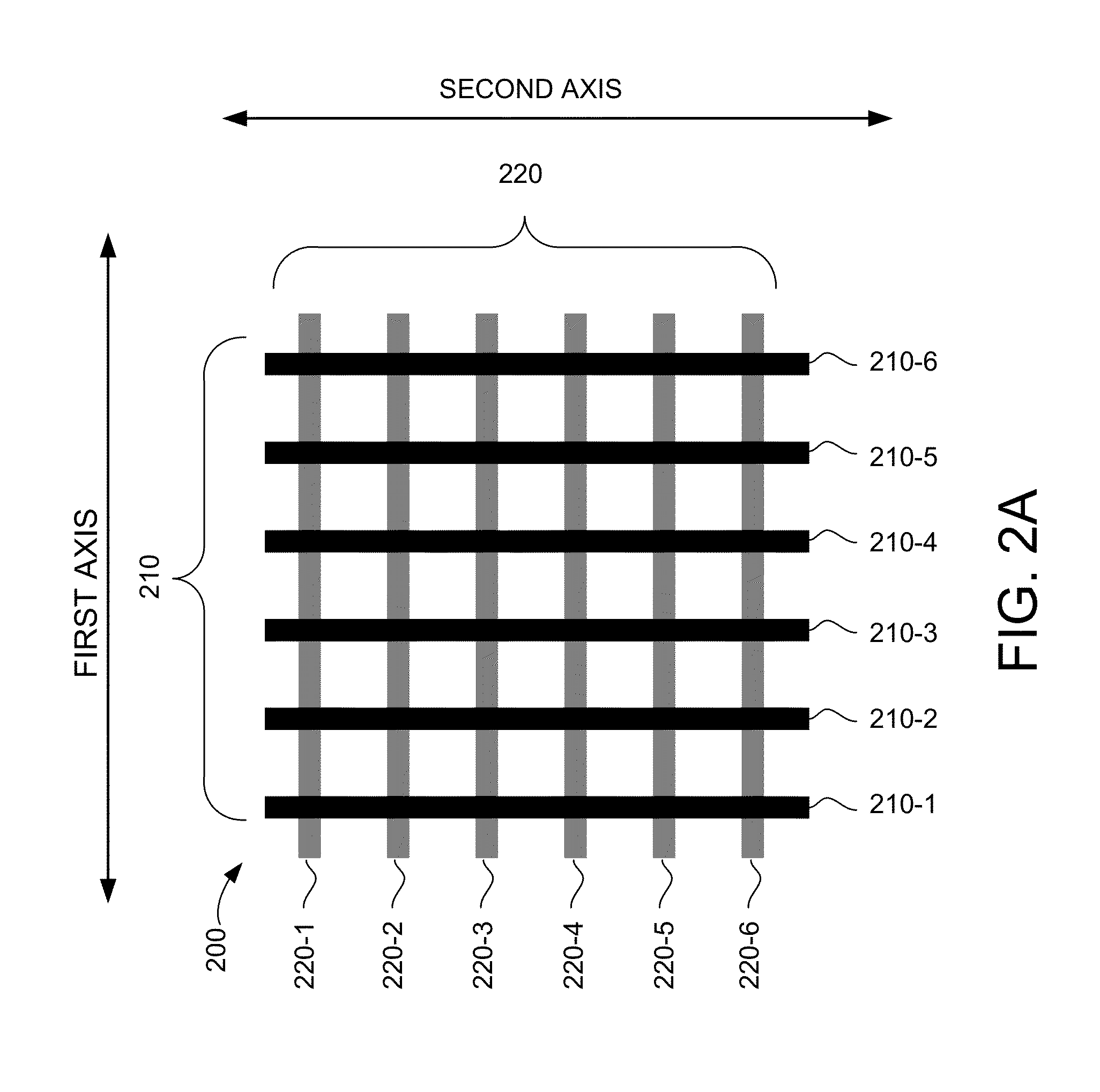 Systems and methods for reducing effects of interference in input devices