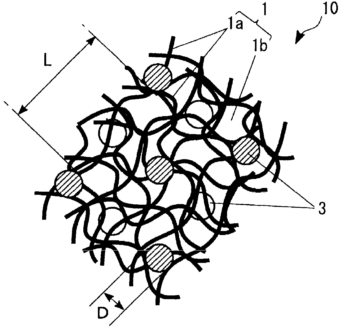 Composite having metal microparticles dispersed therein and process for production thereof, and substrate capable of generating localized surface plasmon resonance