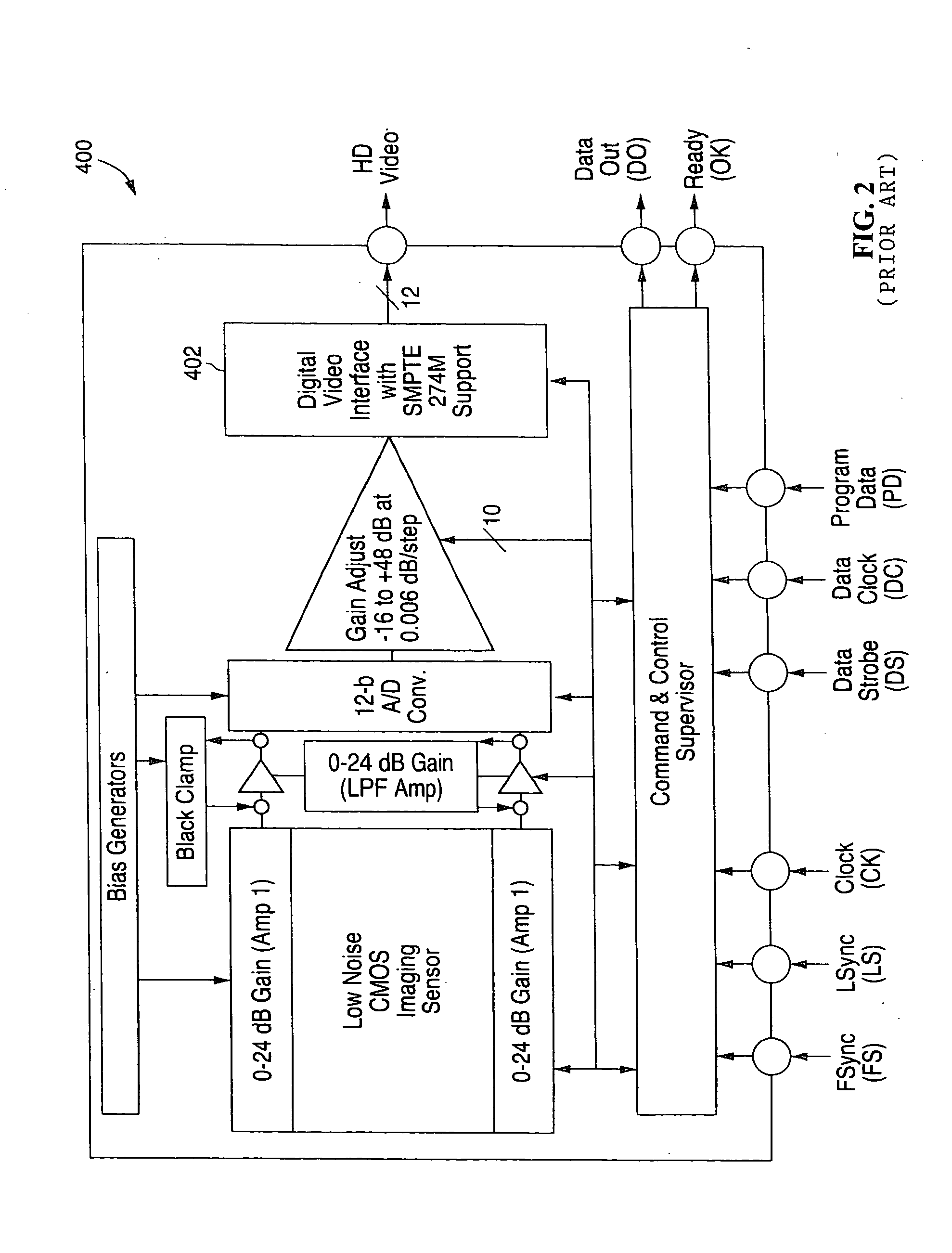 High sensitivity color filter array