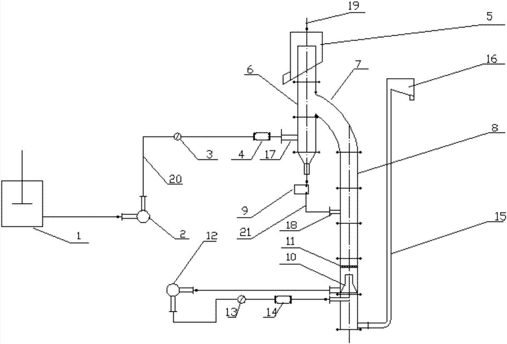 A flotation column system and method for sorting high-concentration pulp