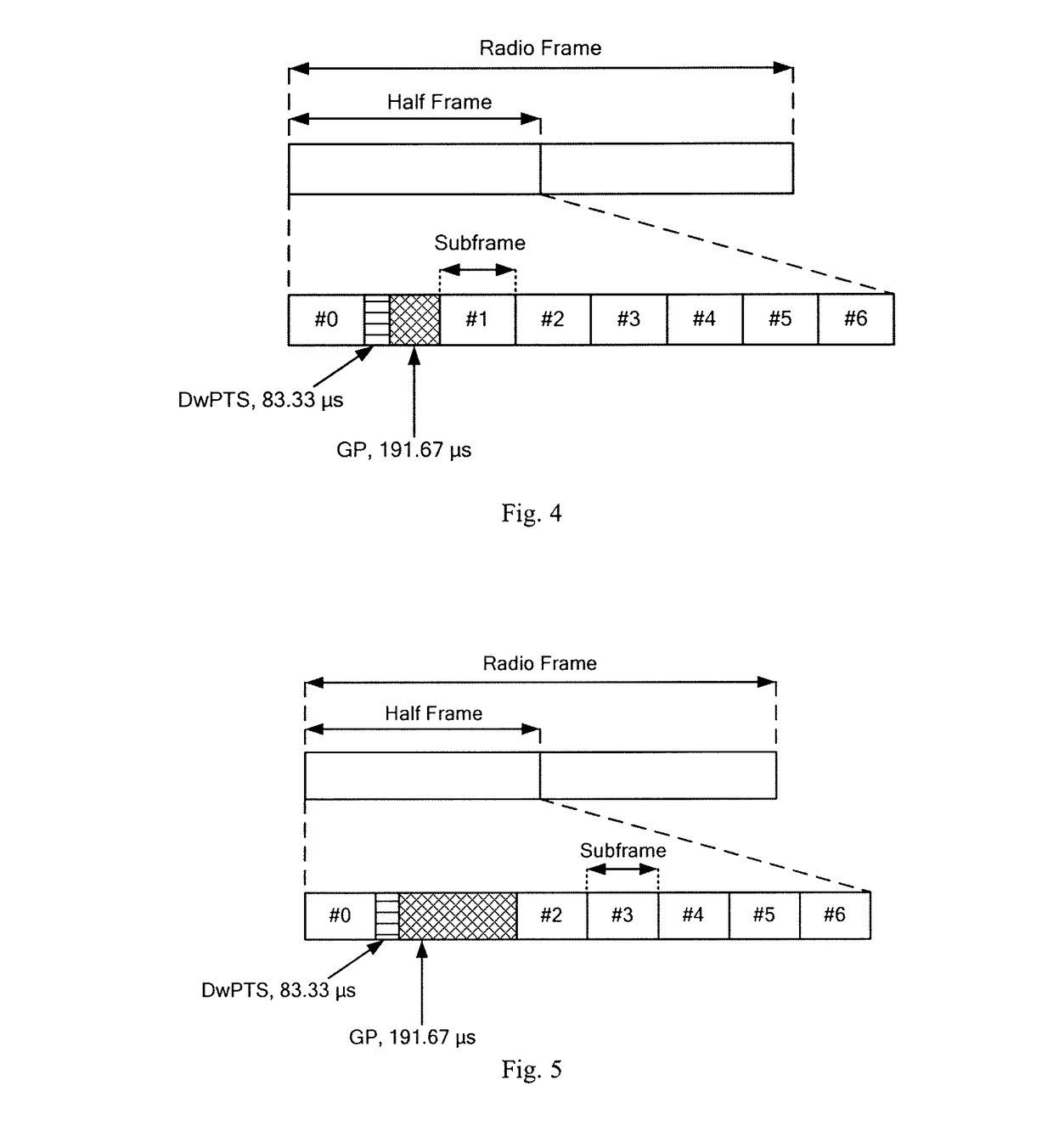 Method and an apparatus for determining the radio frame structure of time division duplex system