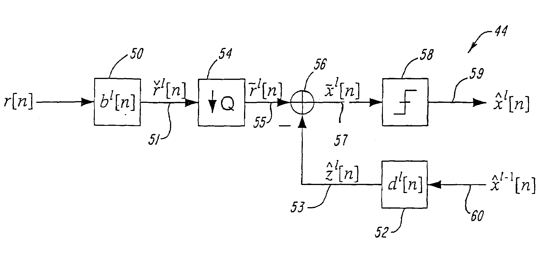 Block-iterative equalizers for digital communication system