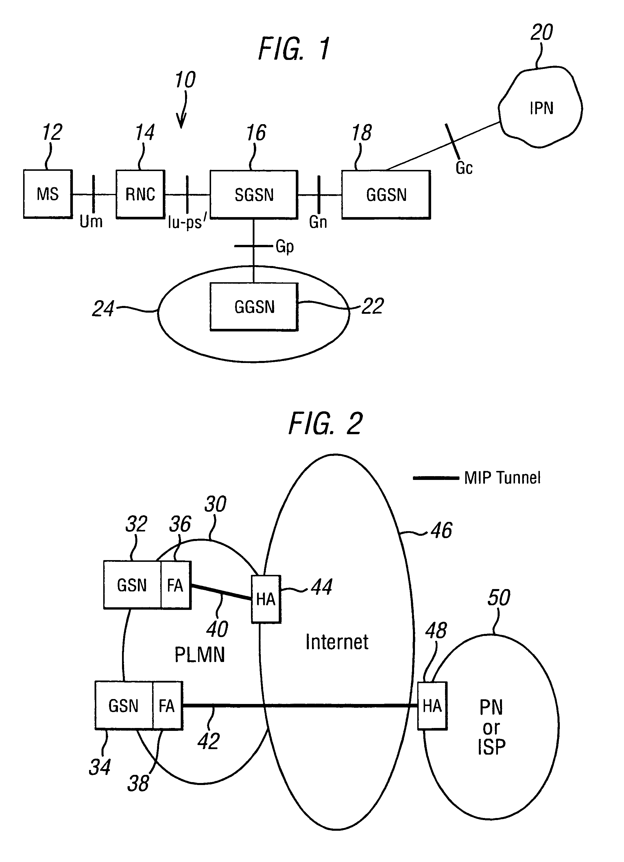 Mobile IP deployment