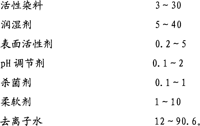 Environmentally-friendly digital inkjet textile printing ink with reactive dye and preparation method thereof