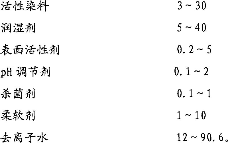 Environmentally-friendly digital inkjet textile printing ink with reactive dye and preparation method thereof