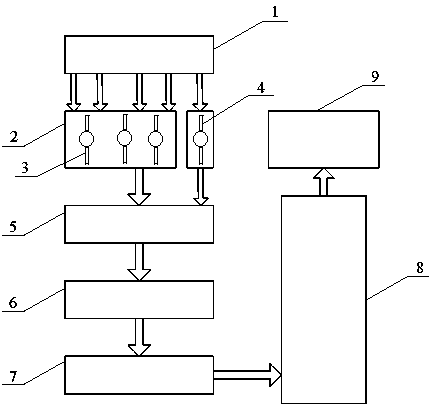 High-power LED (light-emitting diode) chip packaging quality detecting method