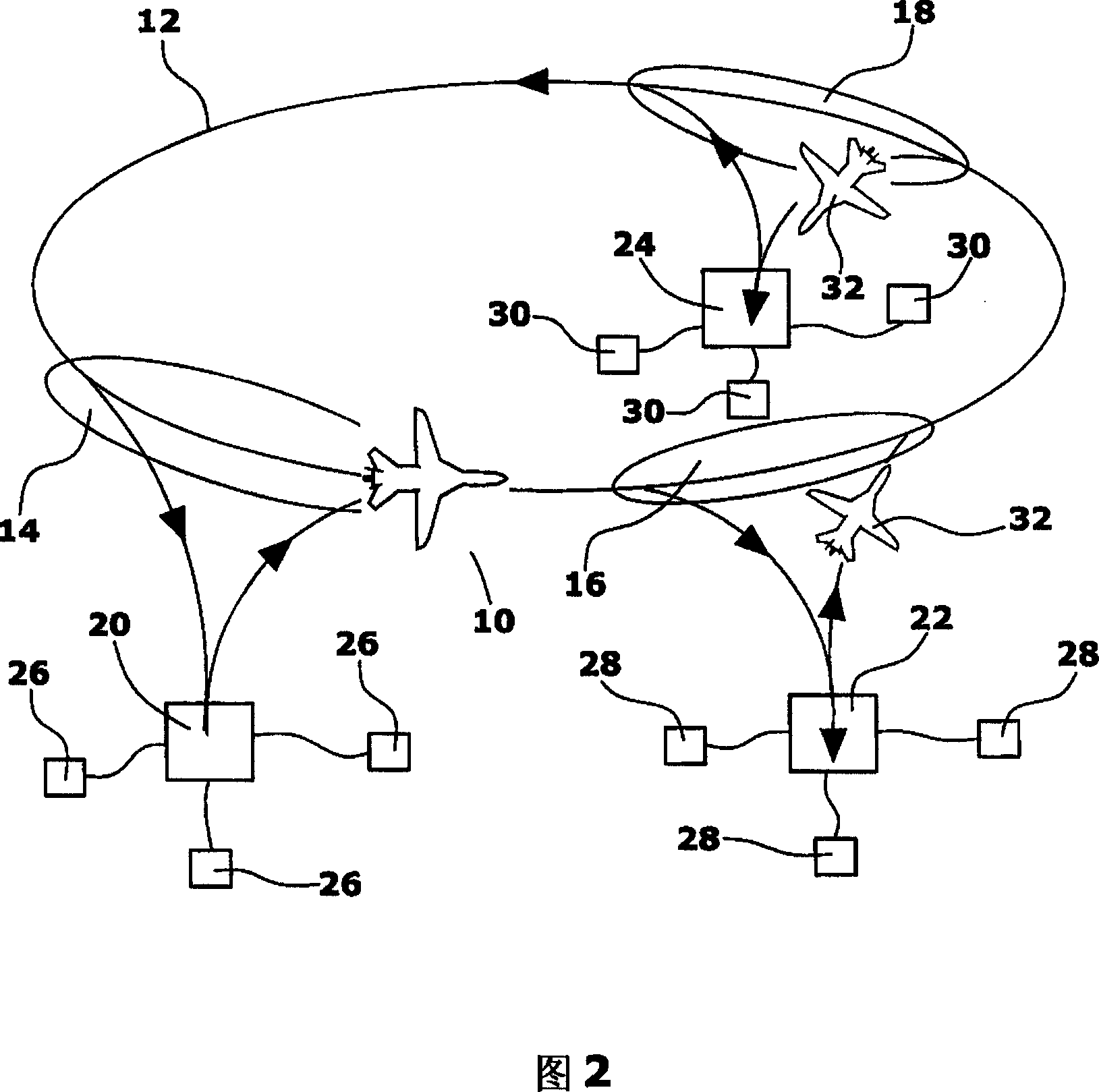 Air freight transport method, transport aeroplane and air freight transport system