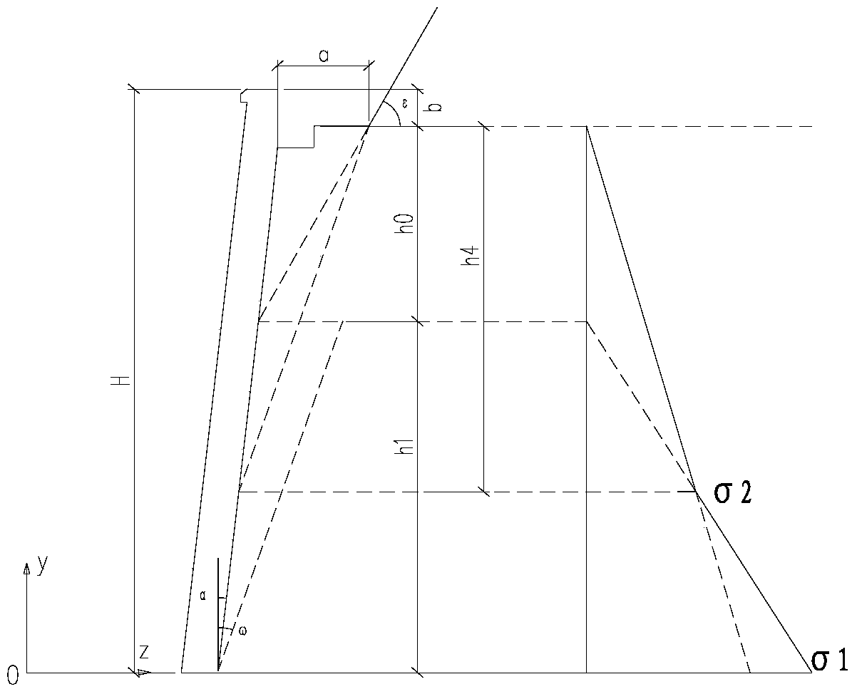 Integral anti-slip design method for wing-wall tunnel doors