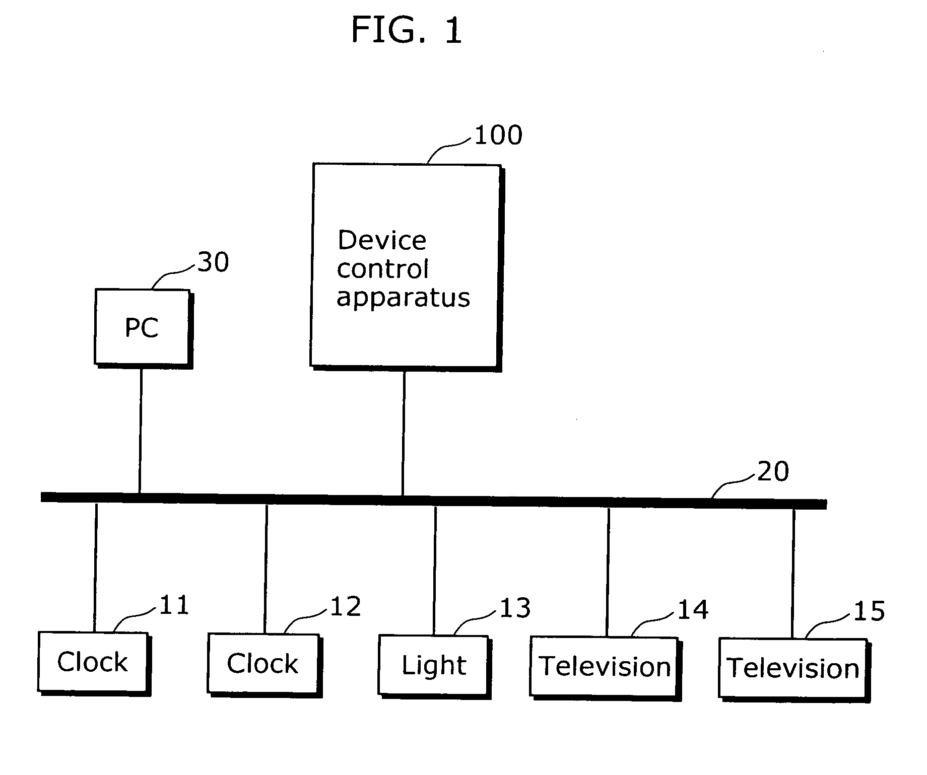 Device control apparatus