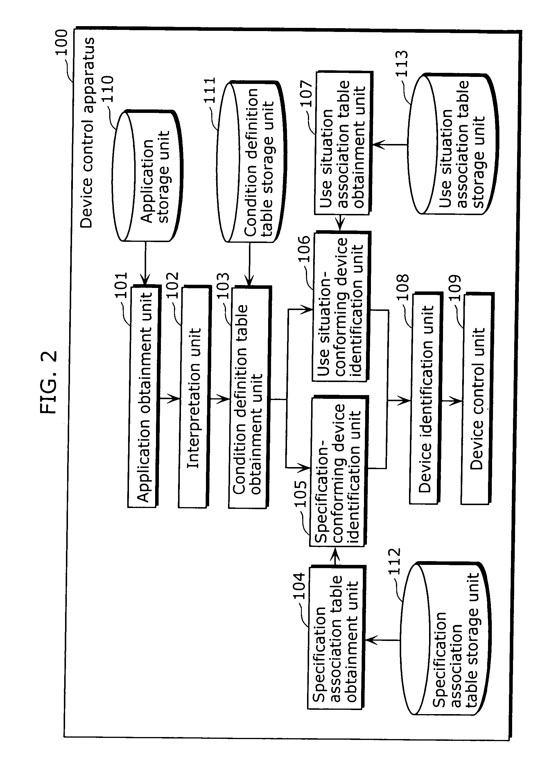 Device control apparatus